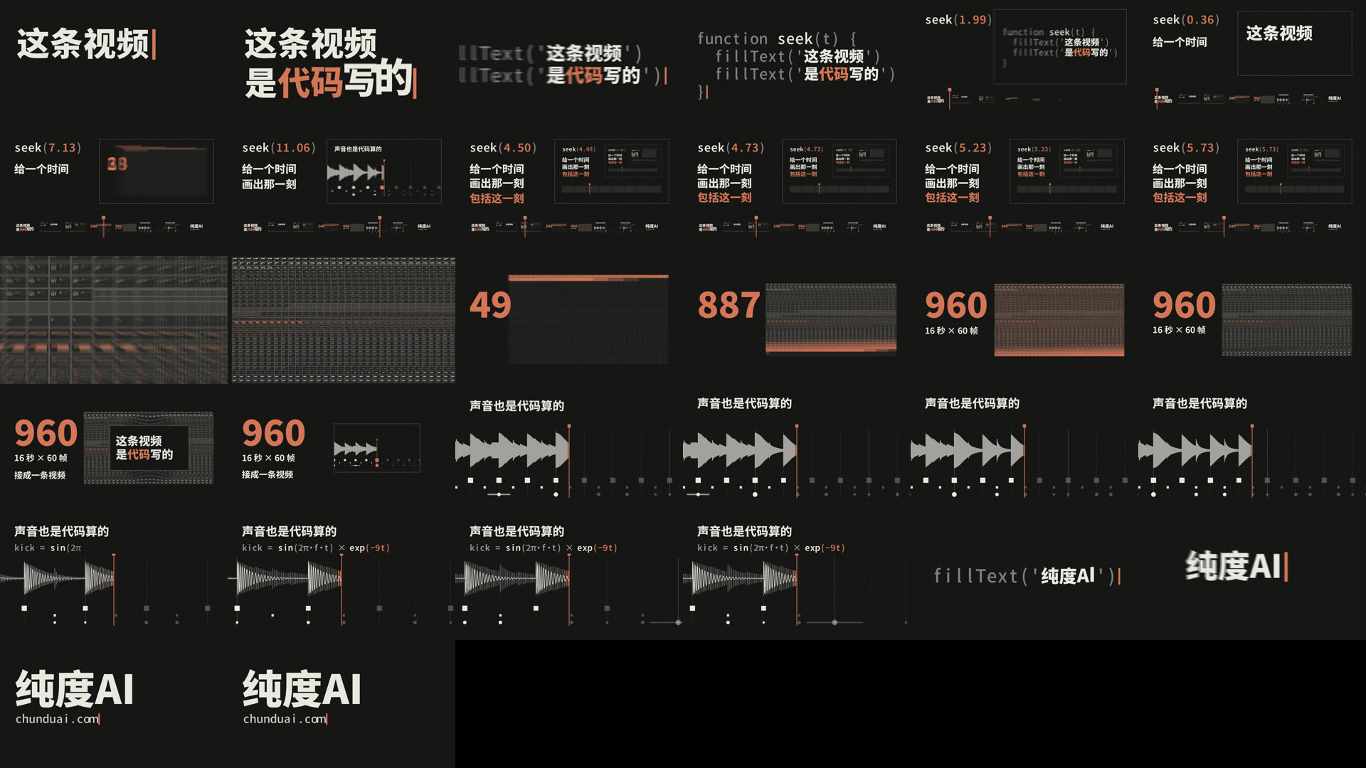 成片的抽帧图，每秒两格：开头两行大字，退后露出它们是代码里的字符串；带时间轴的预览窗口，窗口里又套着这条片子自己；从 1 数到 960 的帧阵列；带波形和拍点的声音镜头；结尾的站名和网址