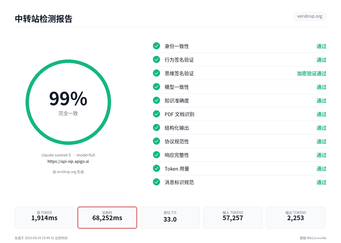 api-vip.apigo.ai 最近一次检测报告：claude-sonnet-5，98.6 分