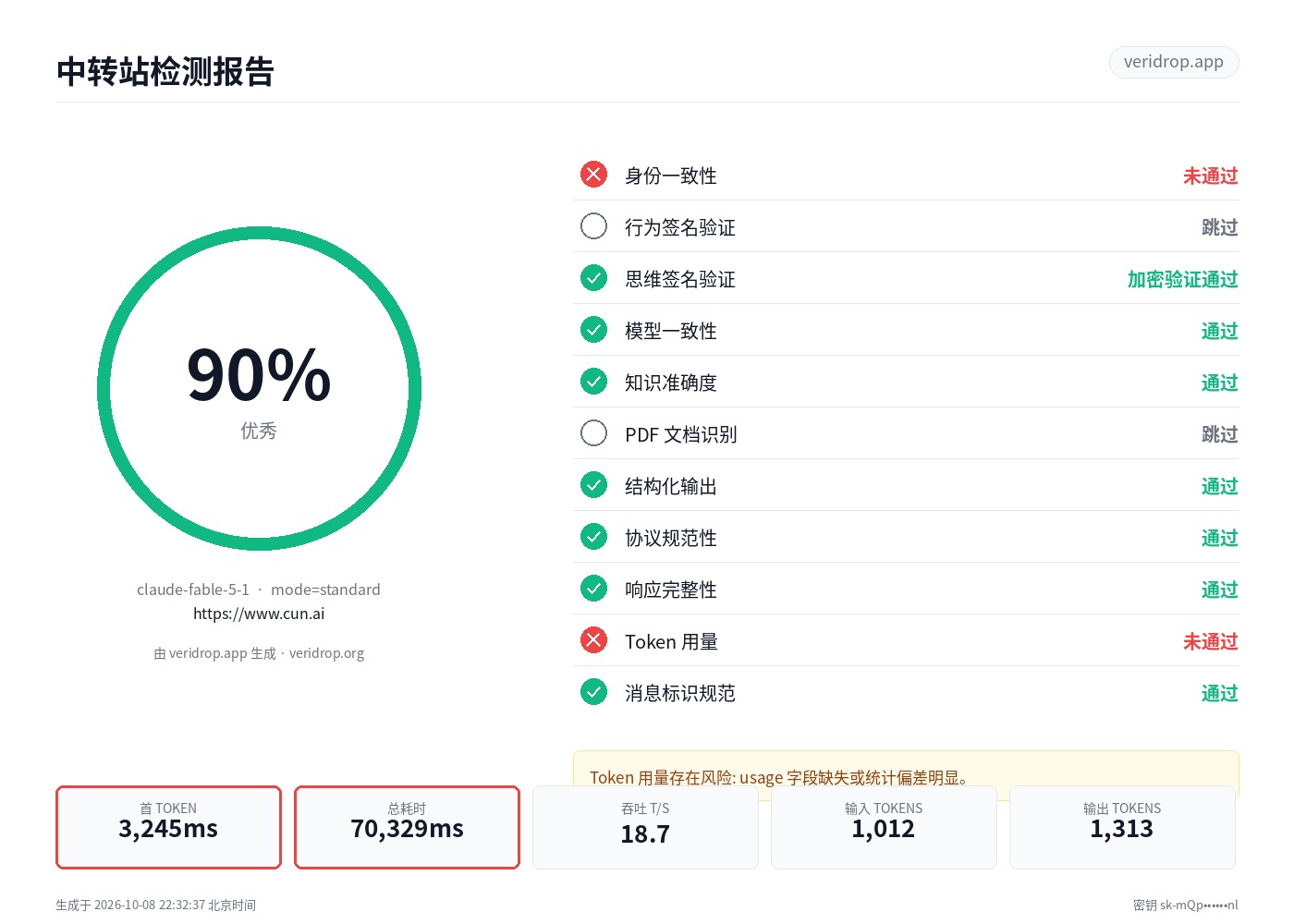 www.cun.ai 最近一次检测报告：claude-fable-5-1，89.7 分