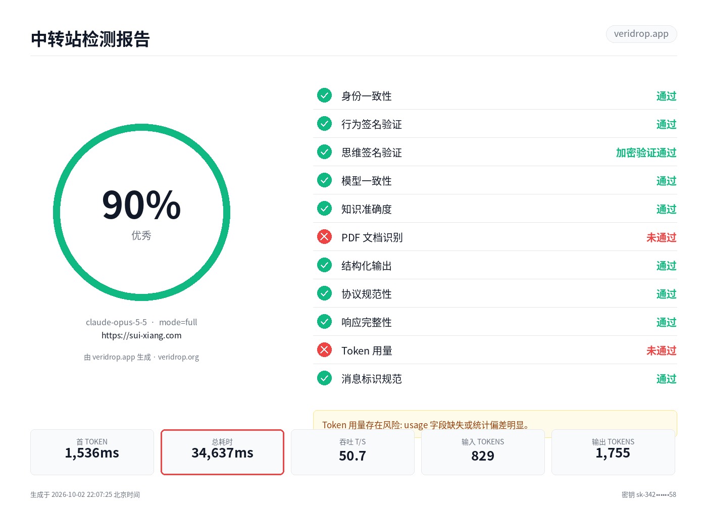 sui-xiang.com 最近一次检测报告：claude-opus-5-5，89.5 分