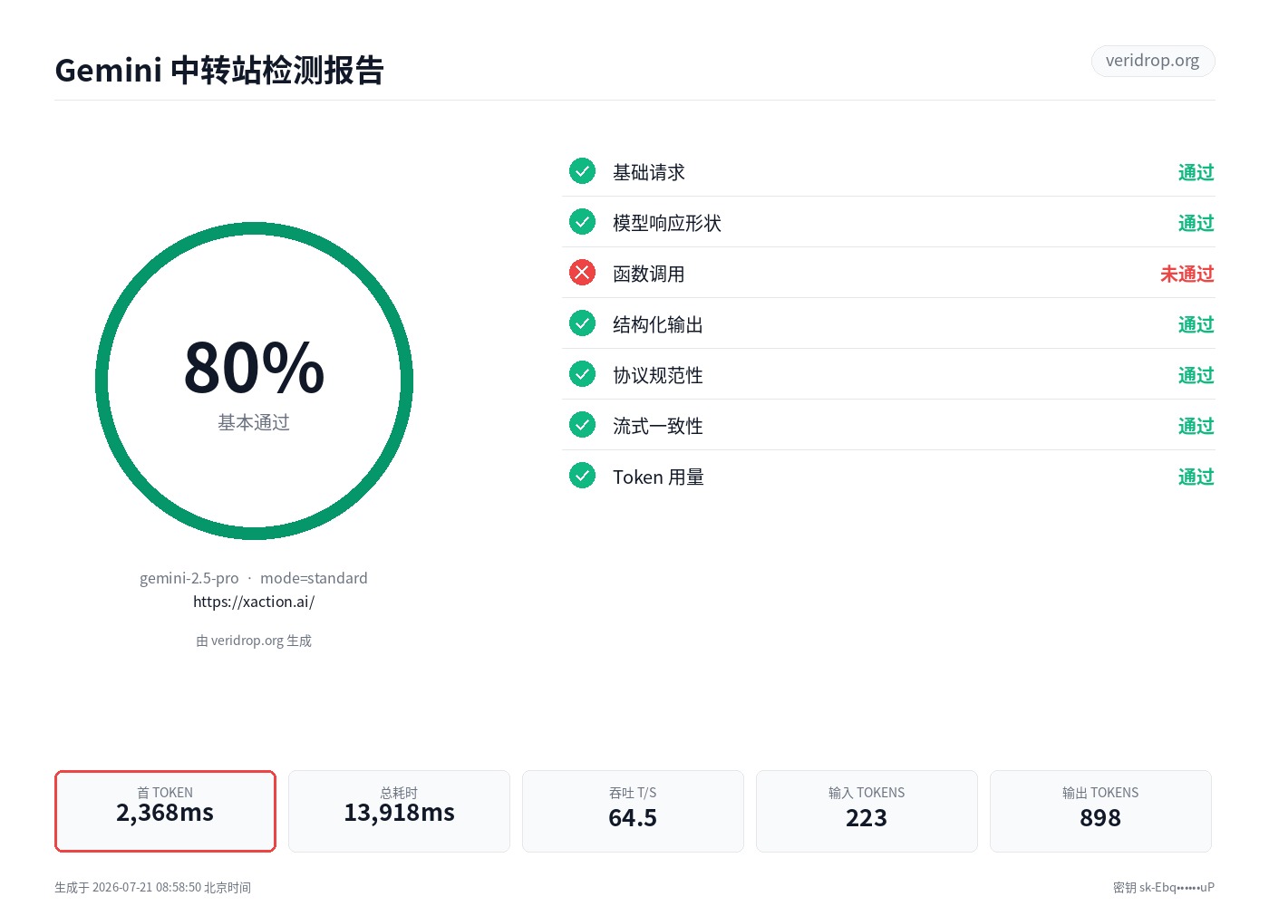 xaction.ai 最近一次检测报告：gemini-2.5-pro，80.5 分