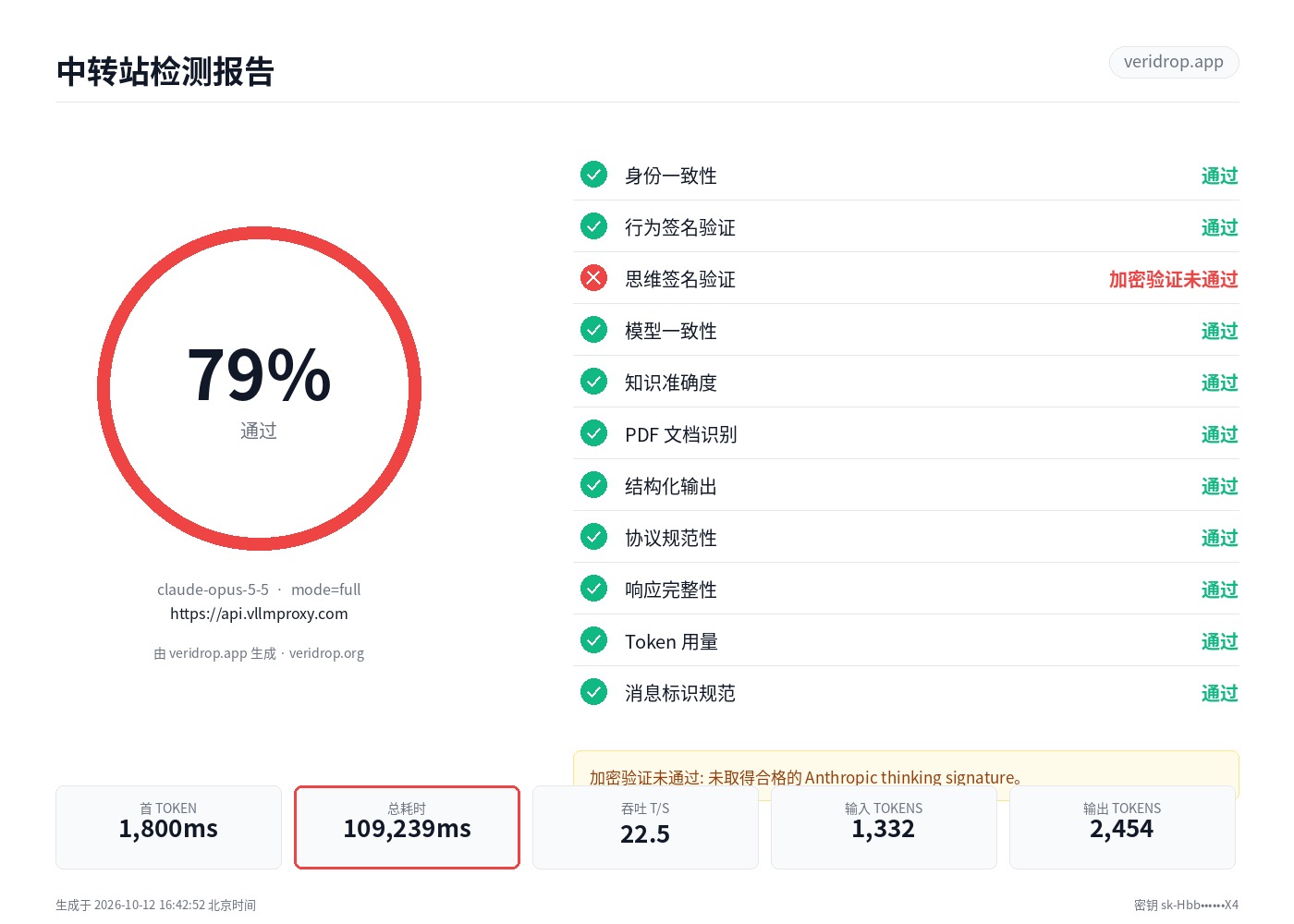 api.vllmproxy.com 最近一次检测报告：claude-opus-5-5，78.8 分