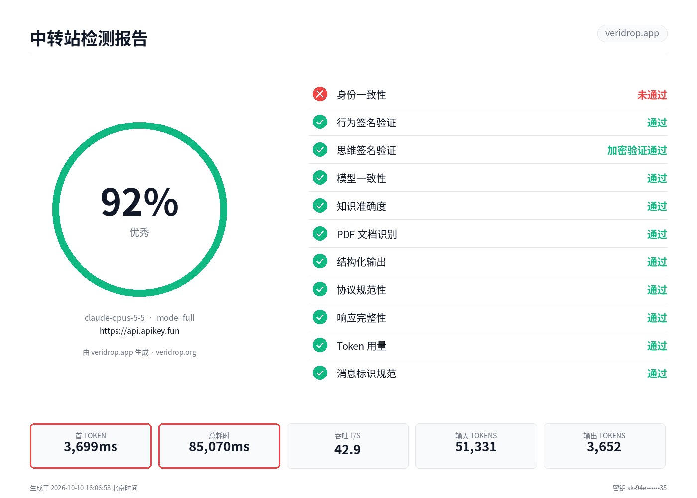 api.apikey.fun 最近一次检测报告：claude-opus-5-5，92.3 分