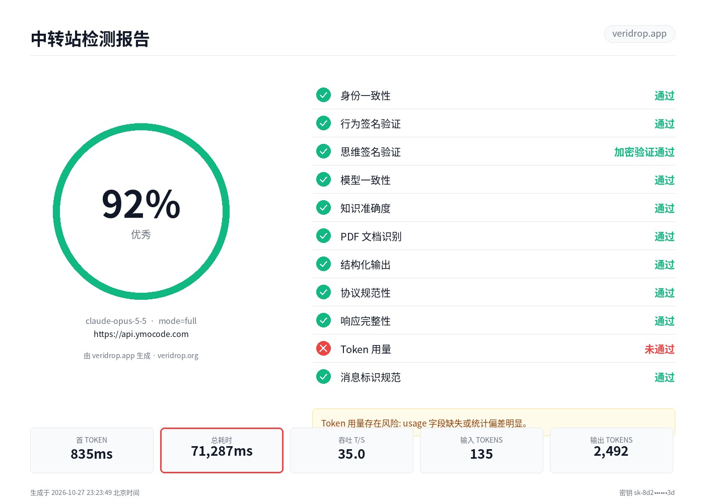 api.ymocode.com 最近一次检测报告:claude-opus-5-5,92.3 分