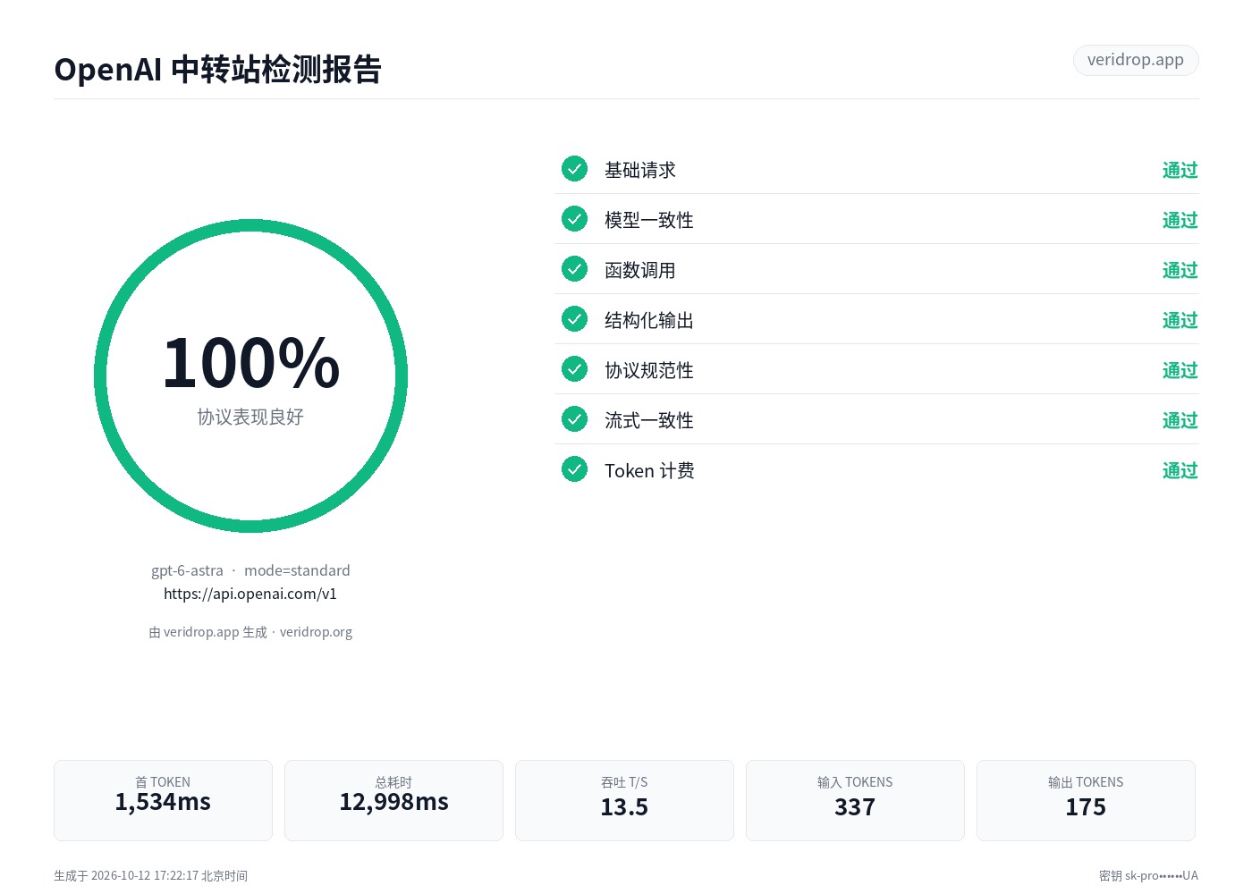 api.openai.com 最近一次检测报告：gpt-6-astra，100 分