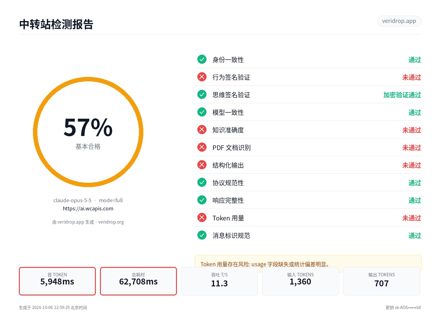 ai.wcapis.com 最近一次检测报告:claude-opus-5-5,56.8 分