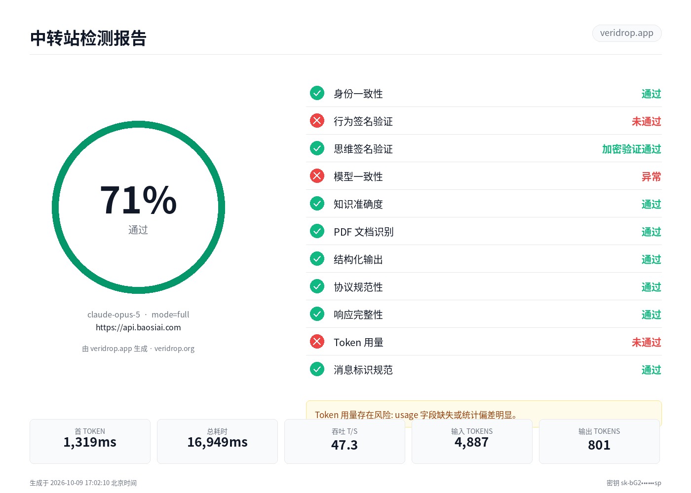 api.baosiai.com 最近一次检测报告：claude-opus-5，71.4 分