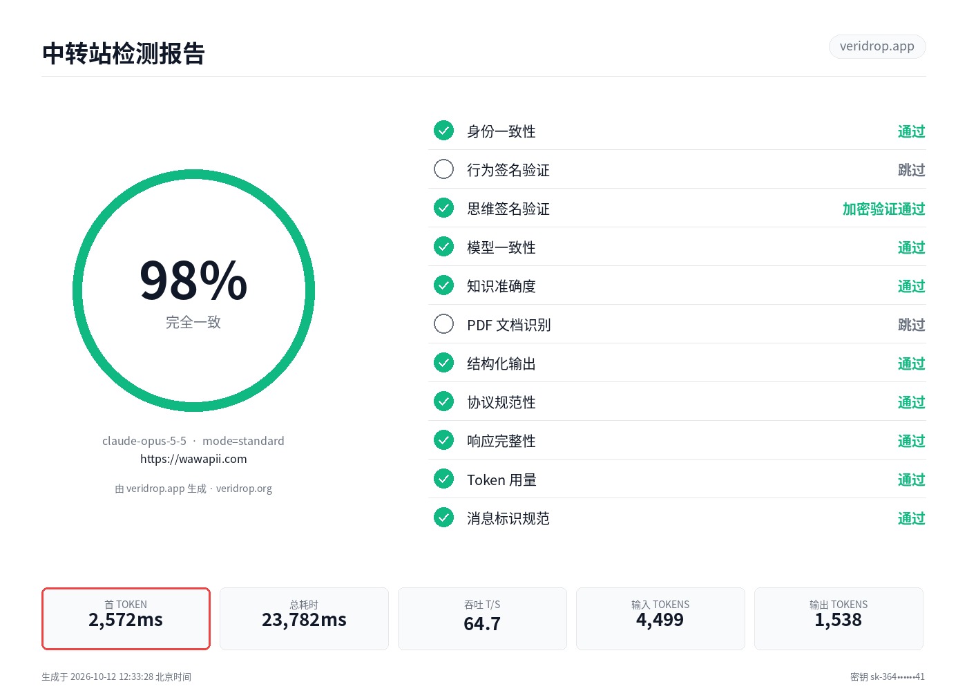 wawapii.com 最近一次检测报告：claude-opus-5-5，98.3 分
